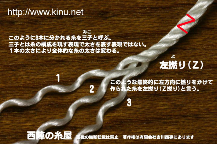 三子の糸